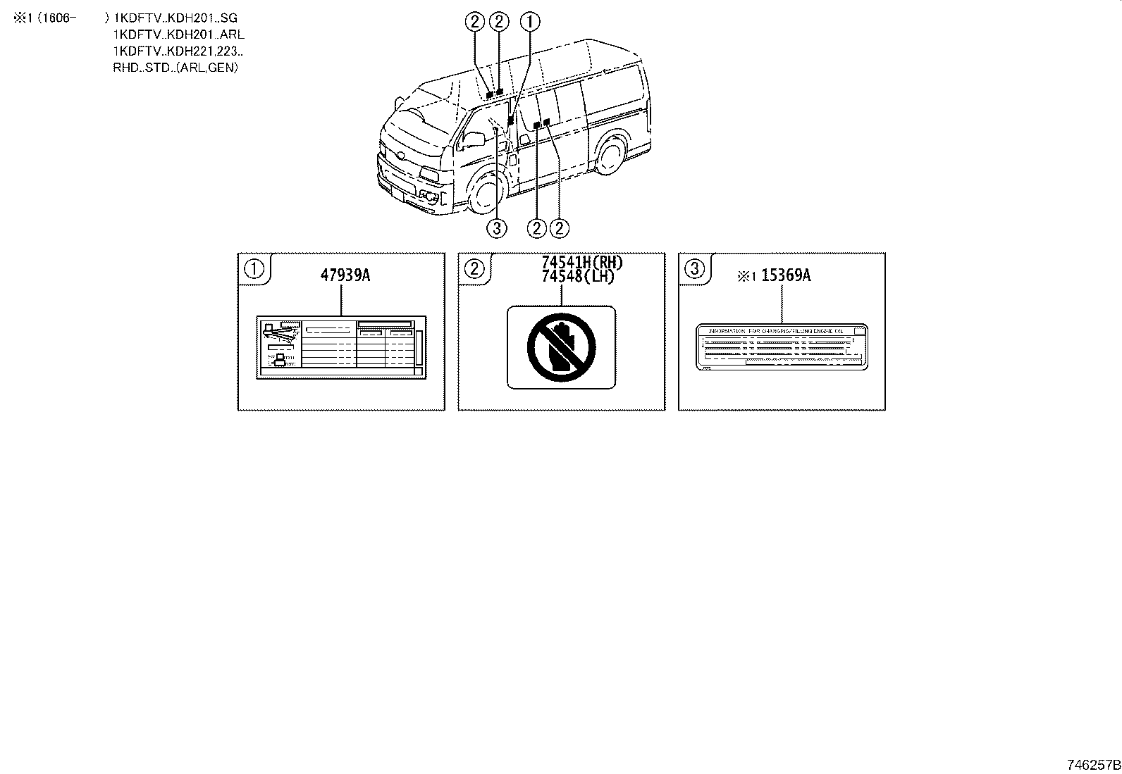 Figure 746257B