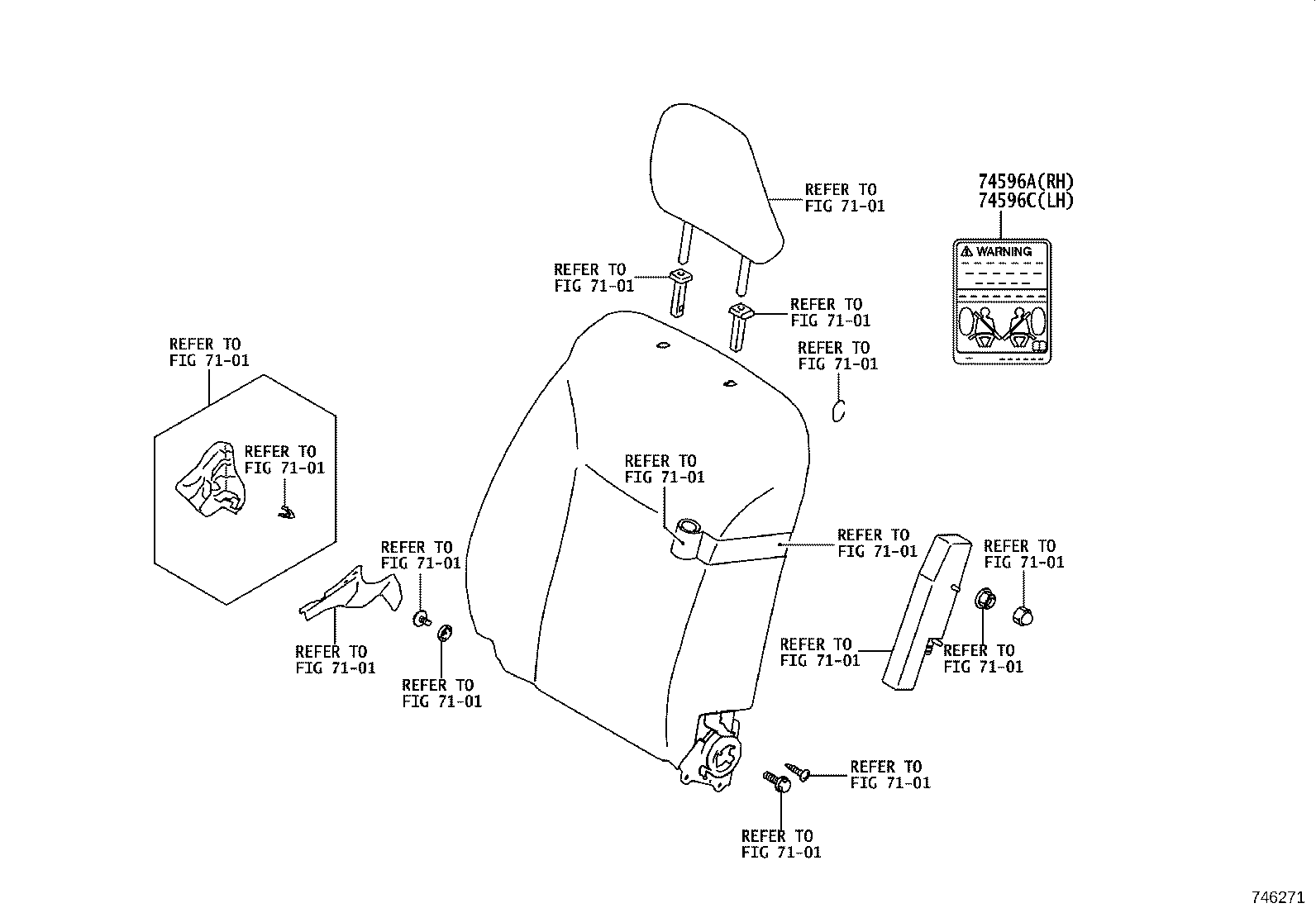 Figure 746271