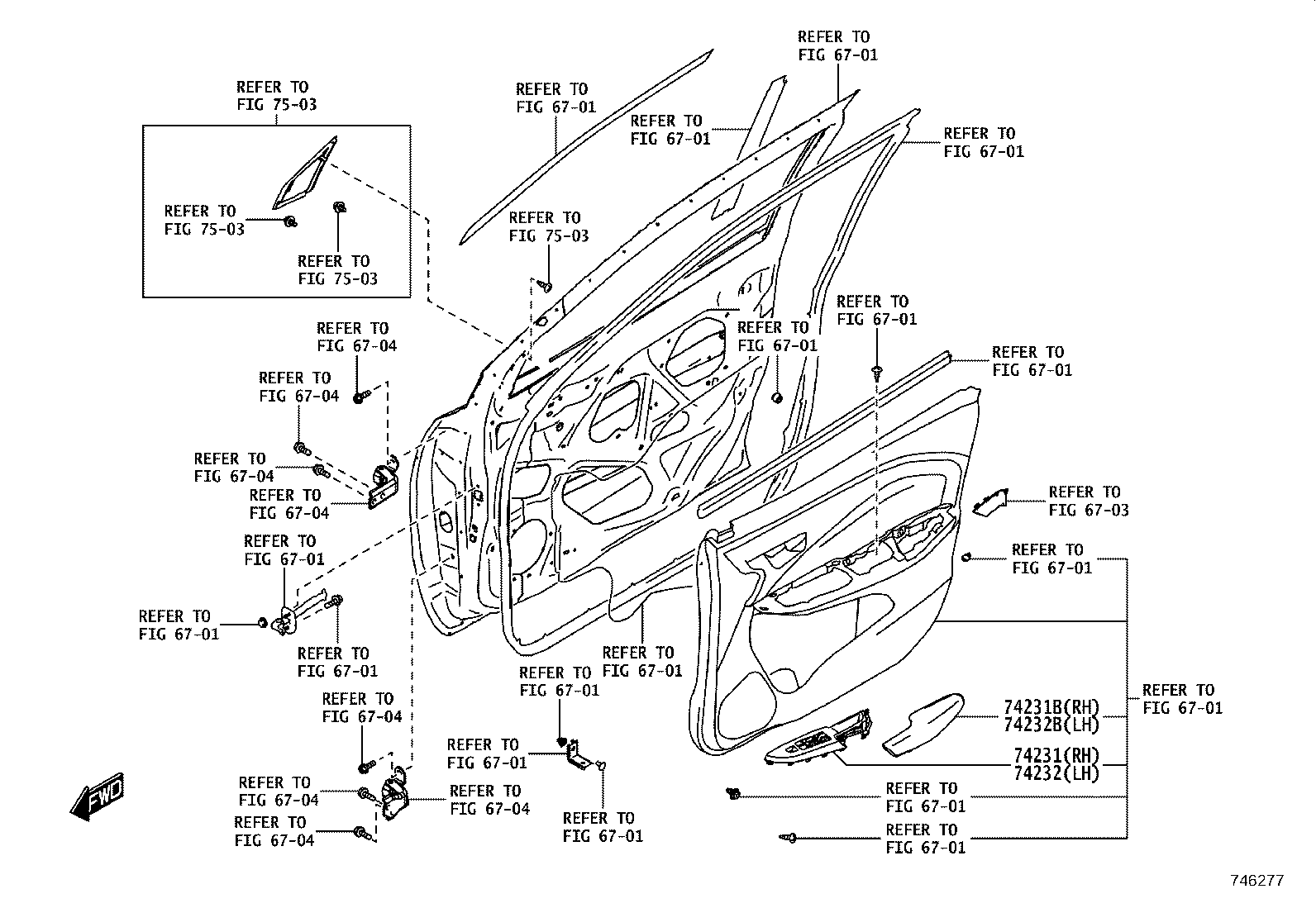 Figure 746277
