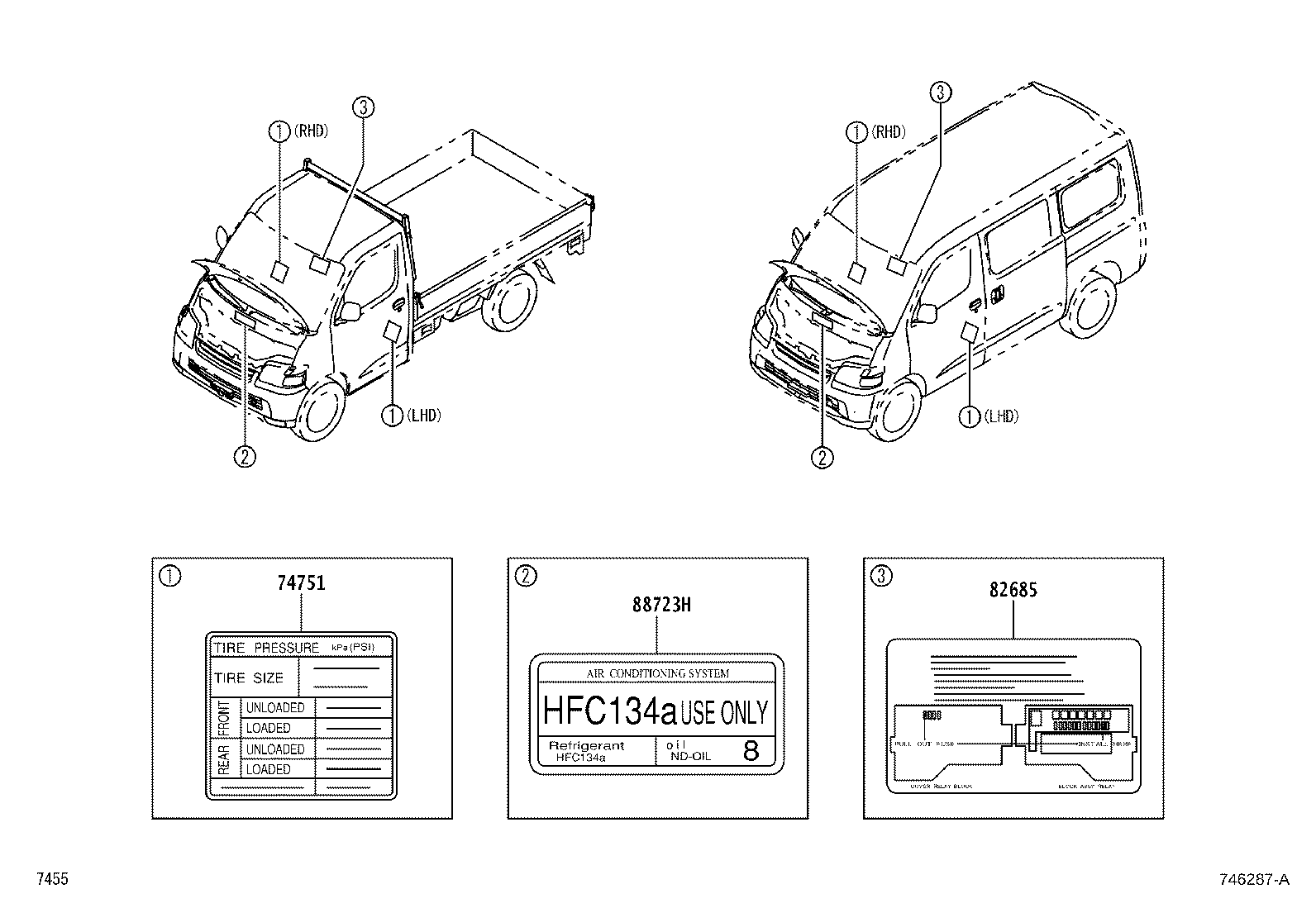 Figure 746287A