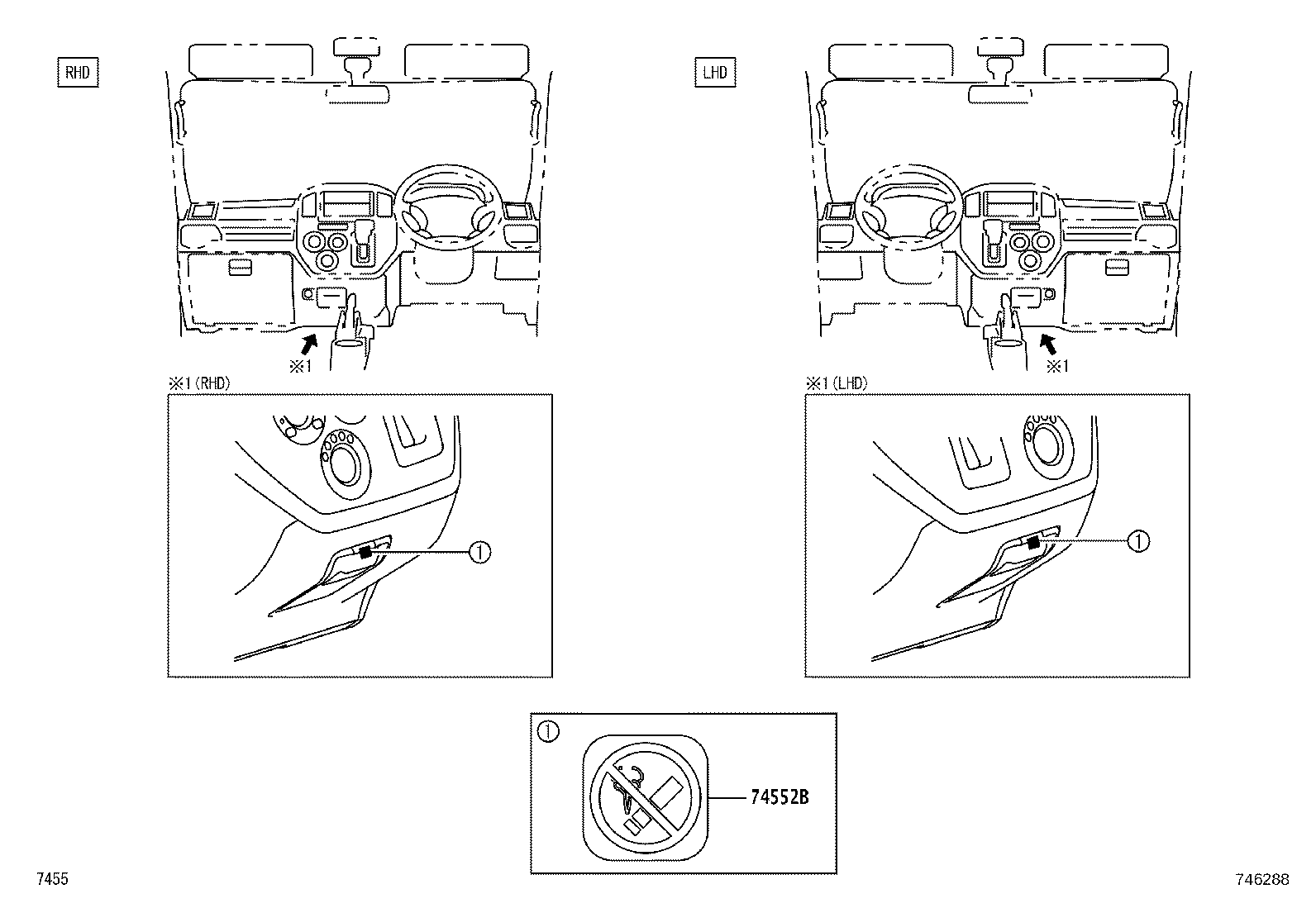 Figure 746288