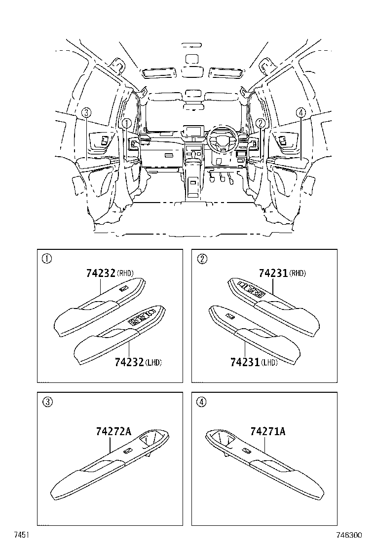 Figure 746300