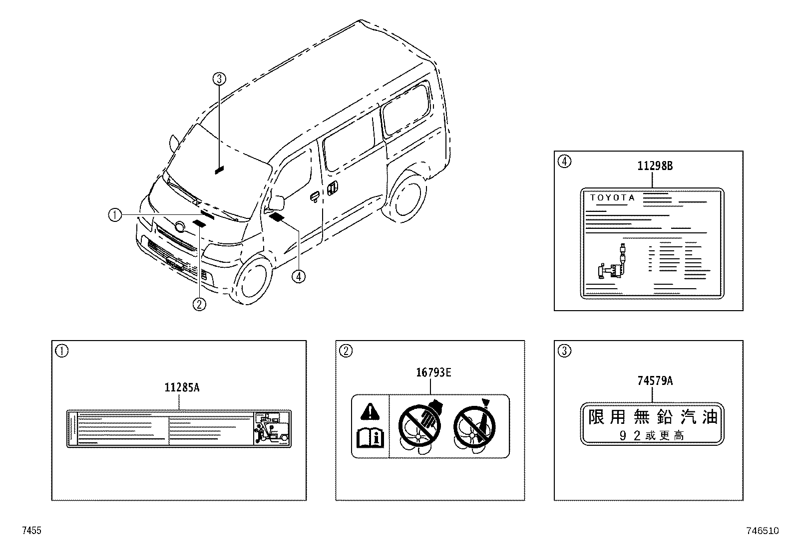 Figure 746510