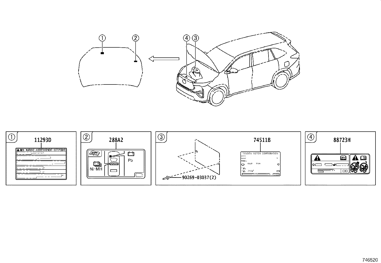 Figure 746520