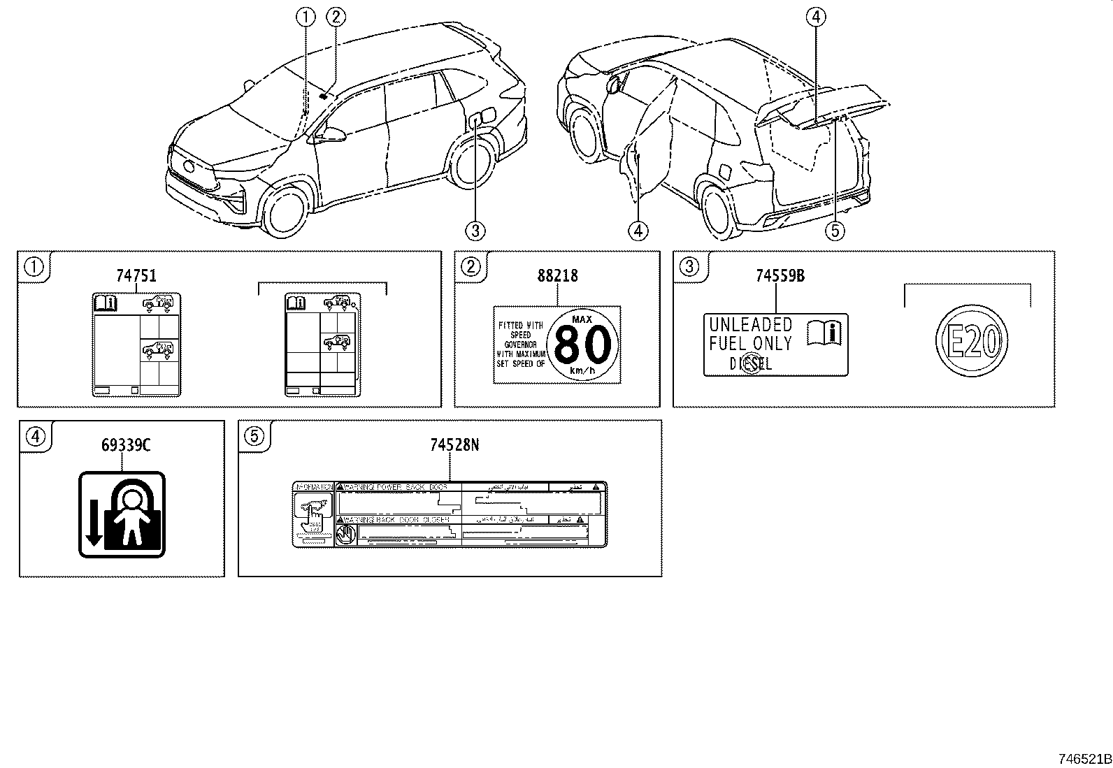 Figure 746521B