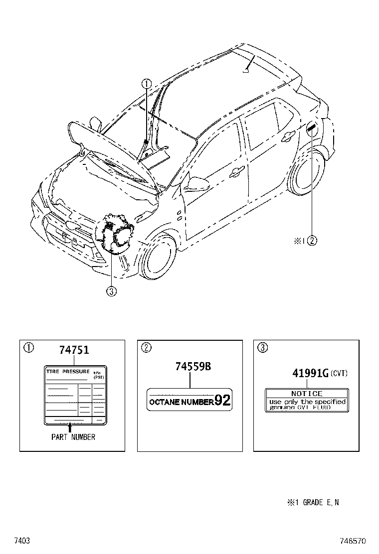 Figure 746570
