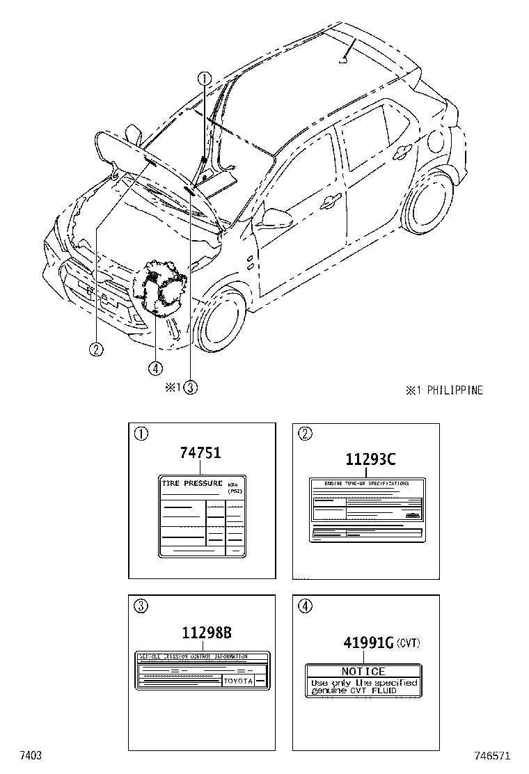 Figure 746571