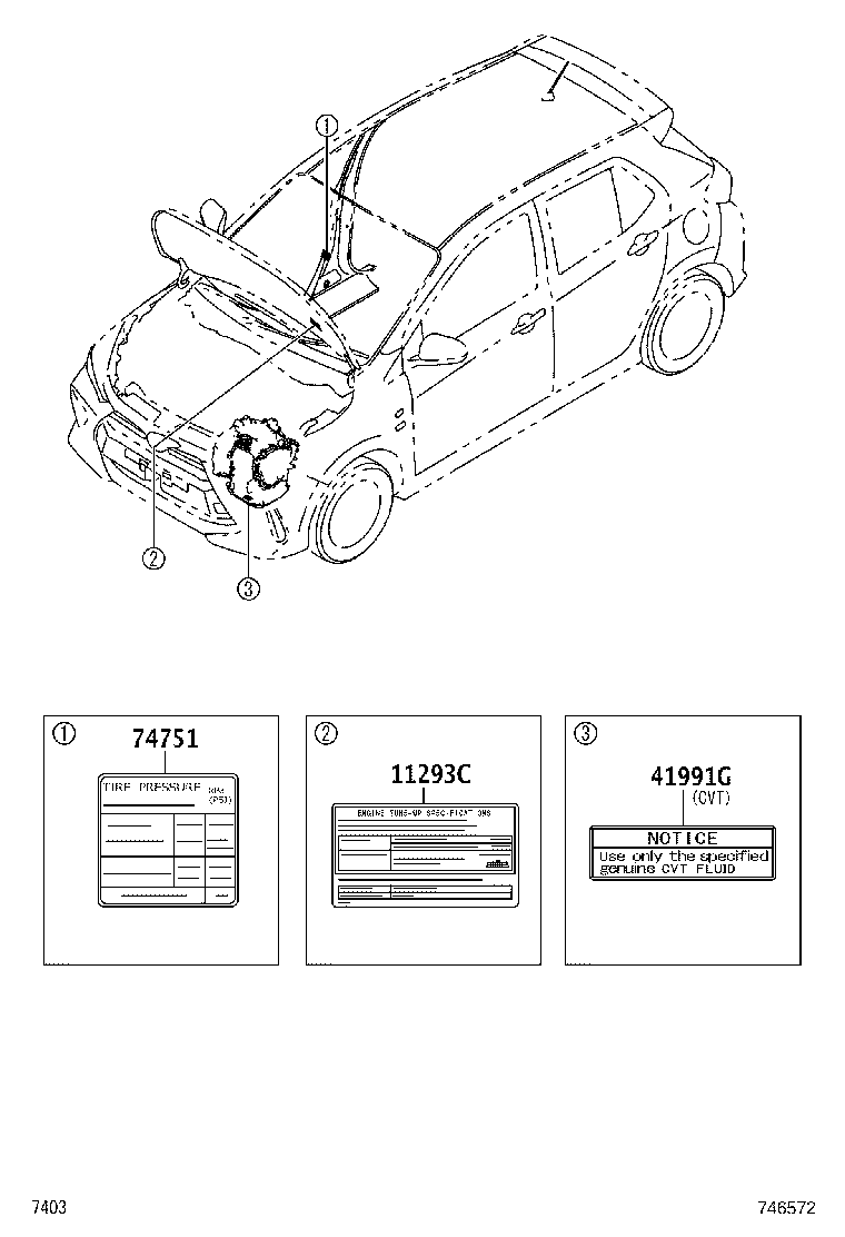 Figure 746572