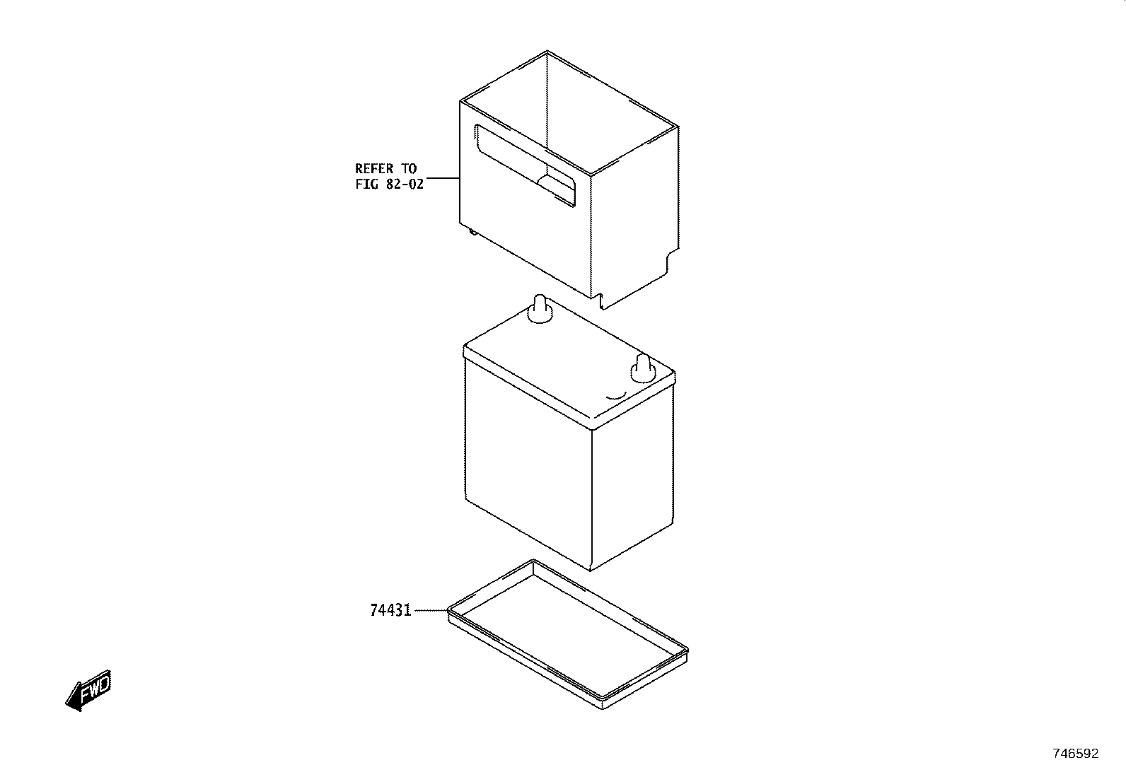 Figure 746592