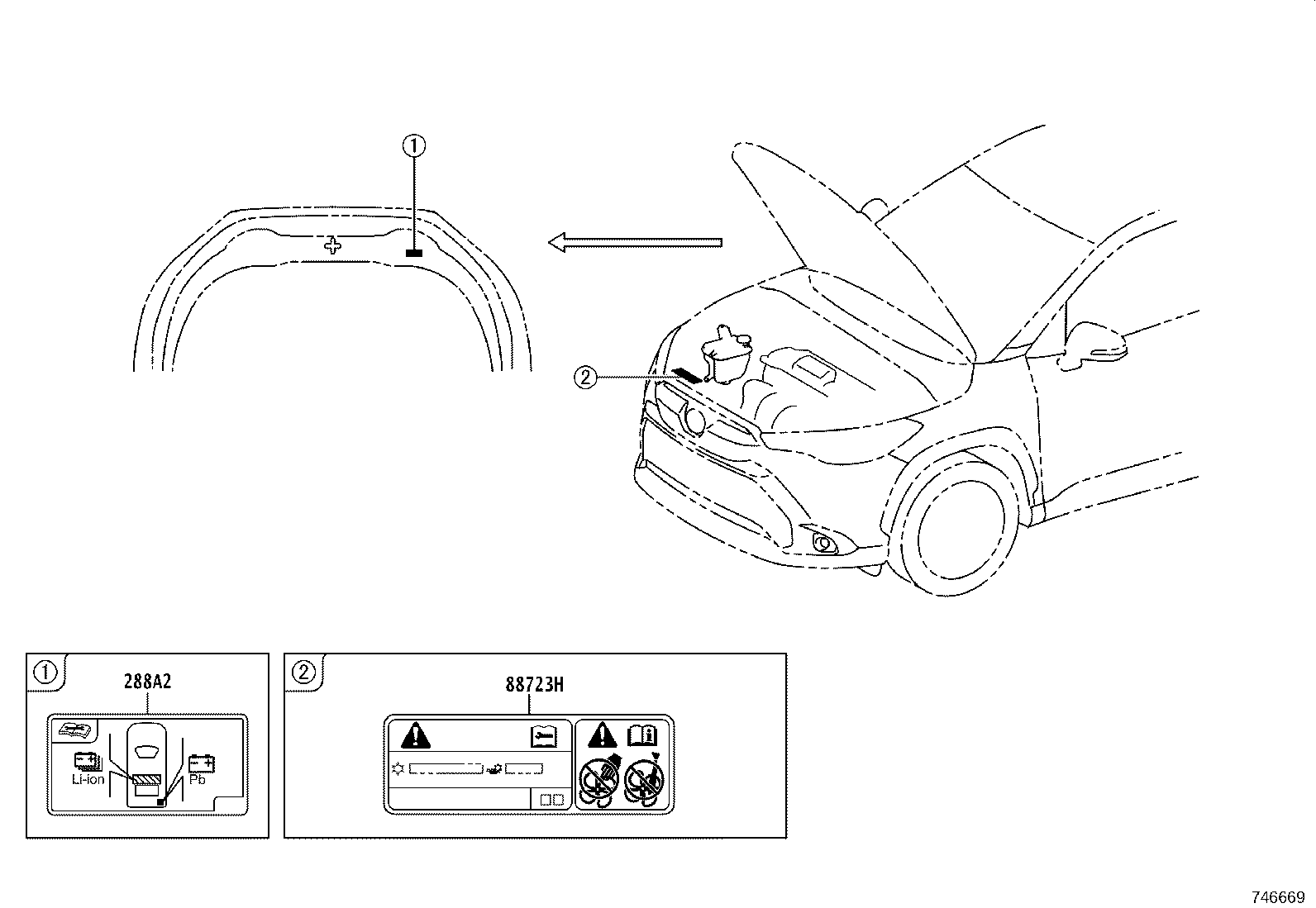 Figure 746669