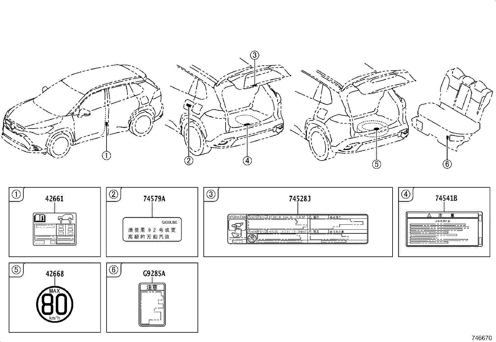 Figure 746670
