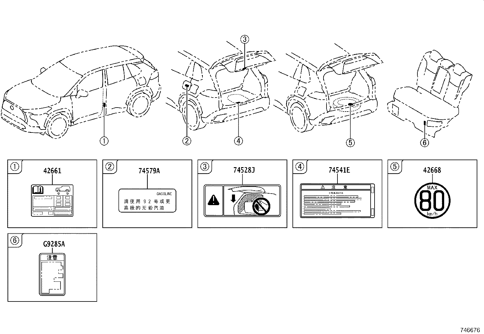 Figure 746676