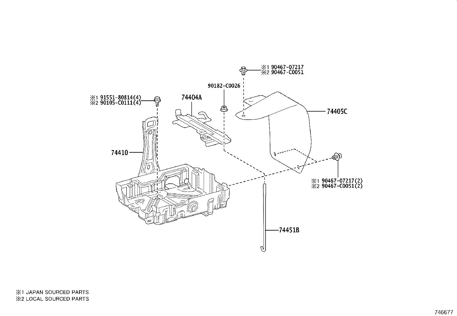 Figure 746677
