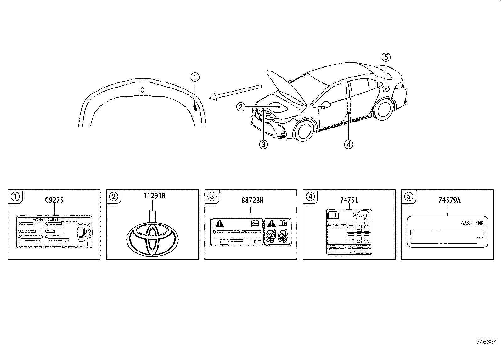 Figure 746684