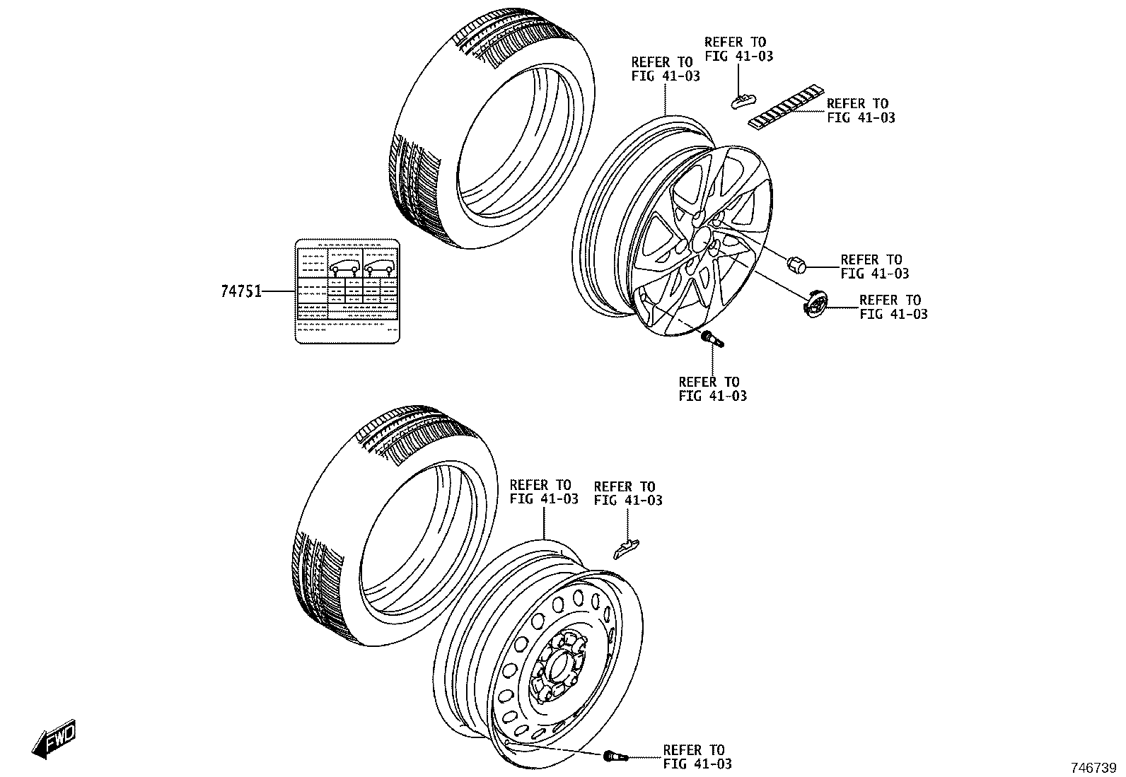 Figure 746739