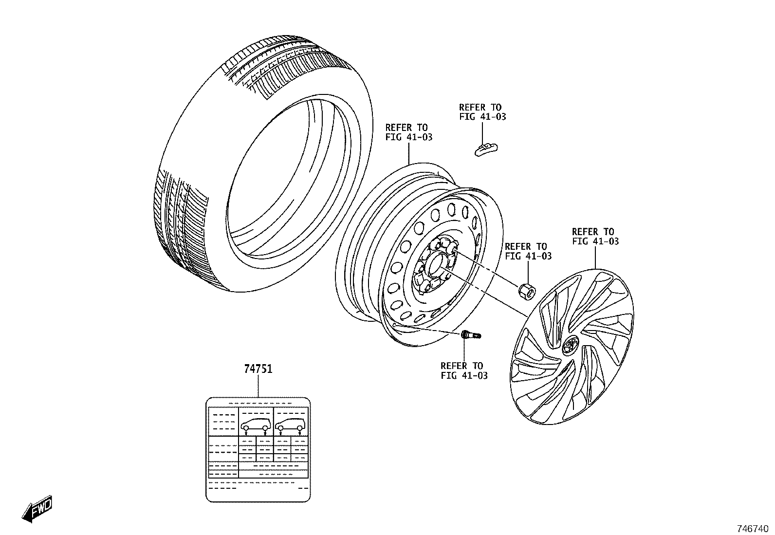 Figure 746740