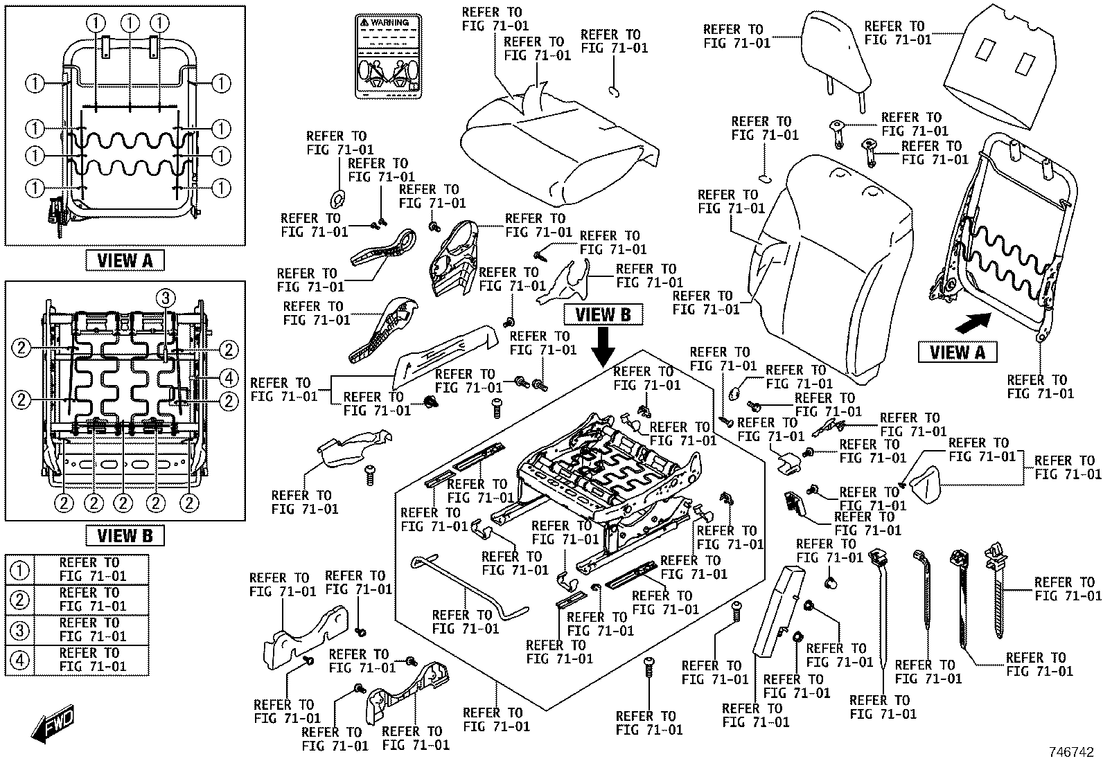 Figure 746742