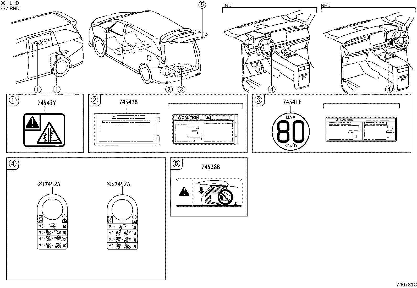 Figure 746781C