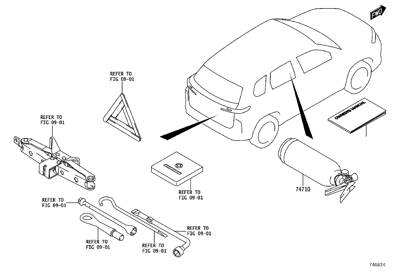 Figure 746824