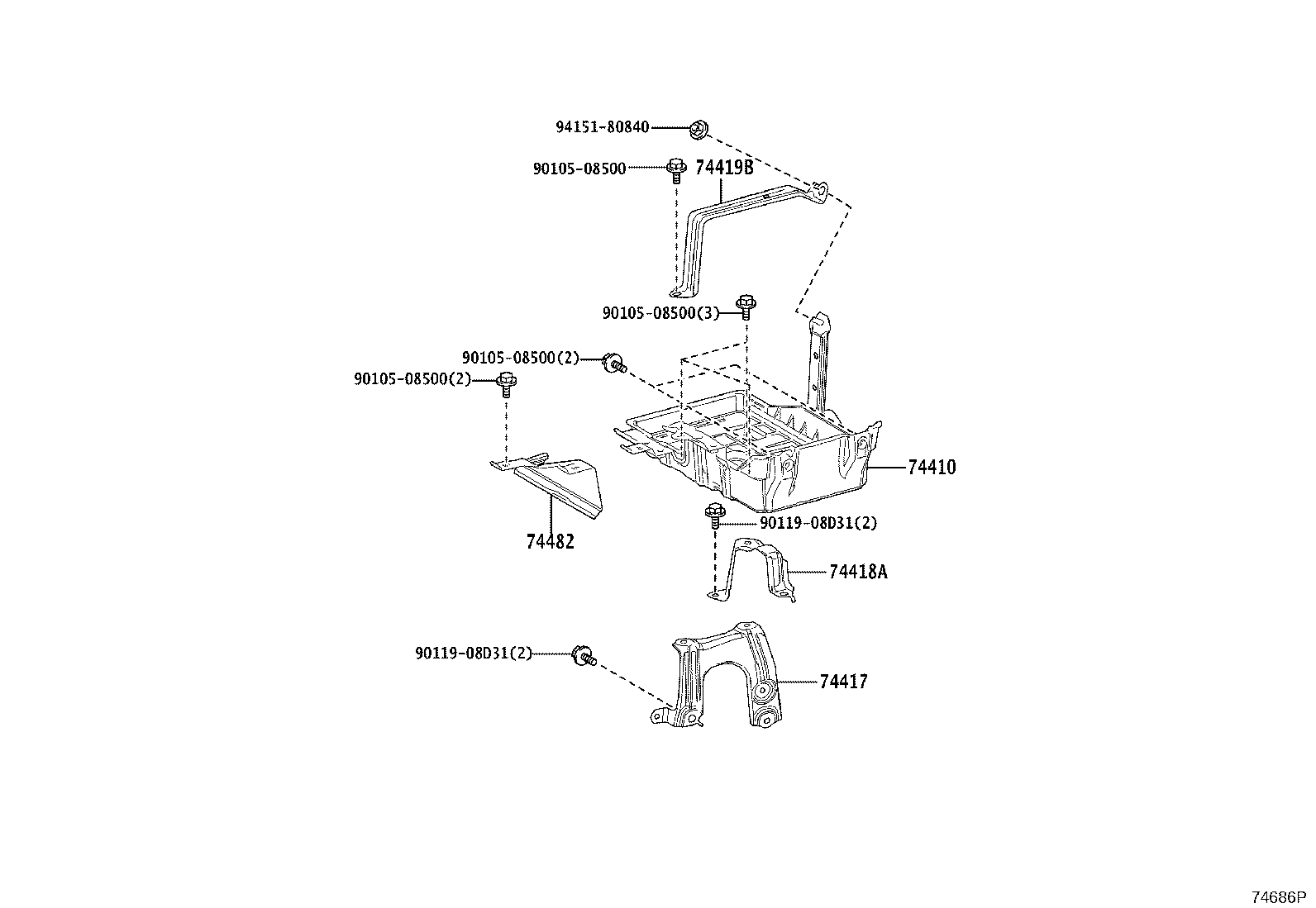 Figure 74686P