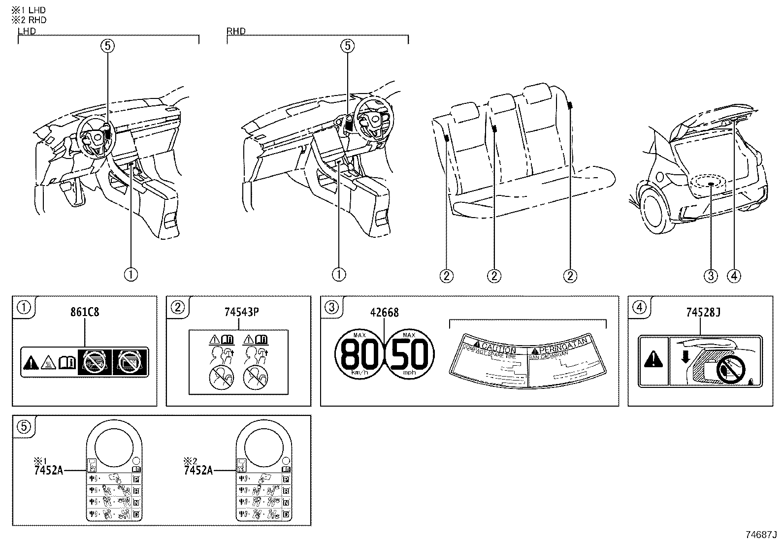 Figure 74687J