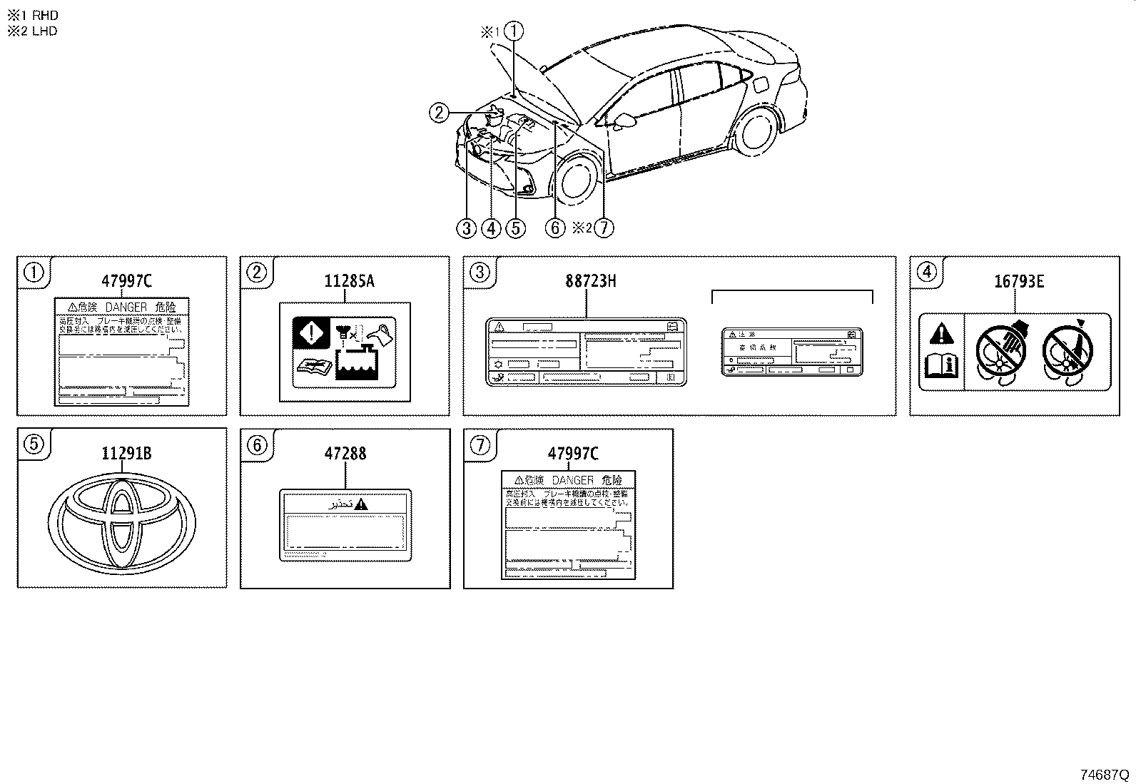 Figure 74687Q