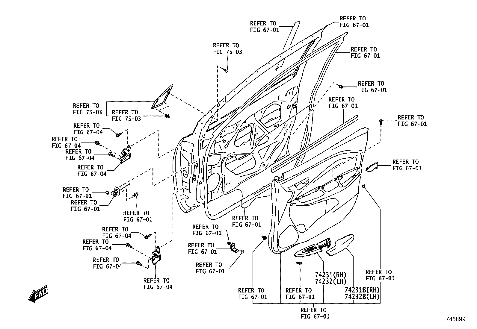 Figure 746899