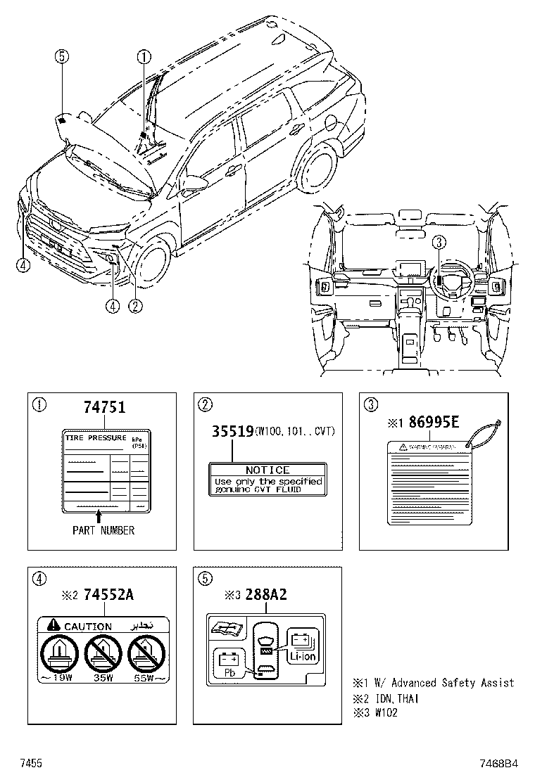 Figure 7468B4