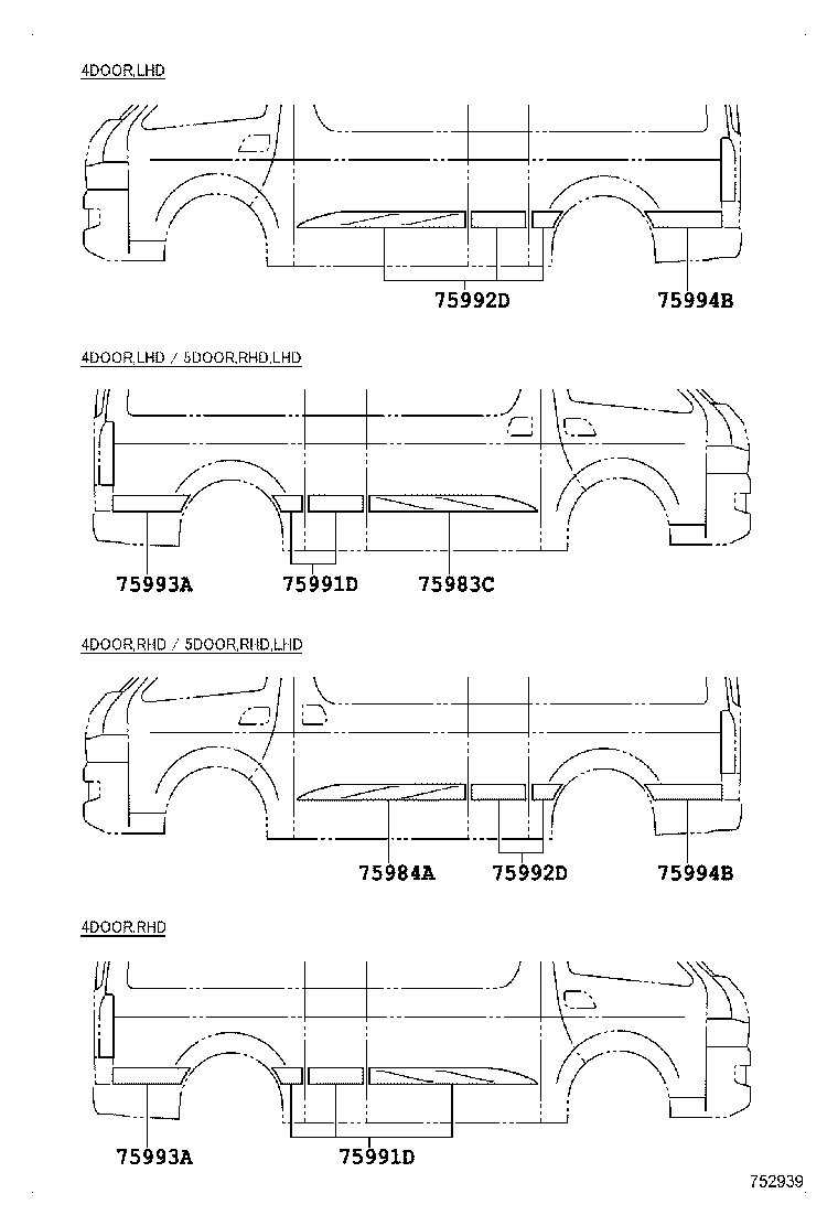 Figure 752939