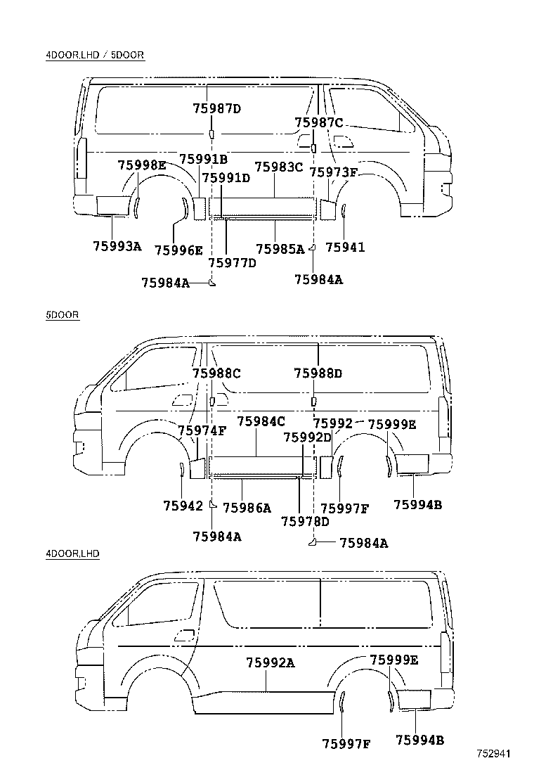 Figure 752941