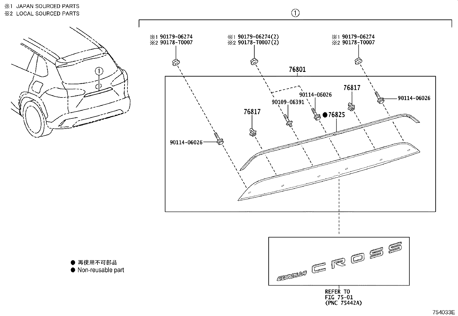 Figure 754033E
