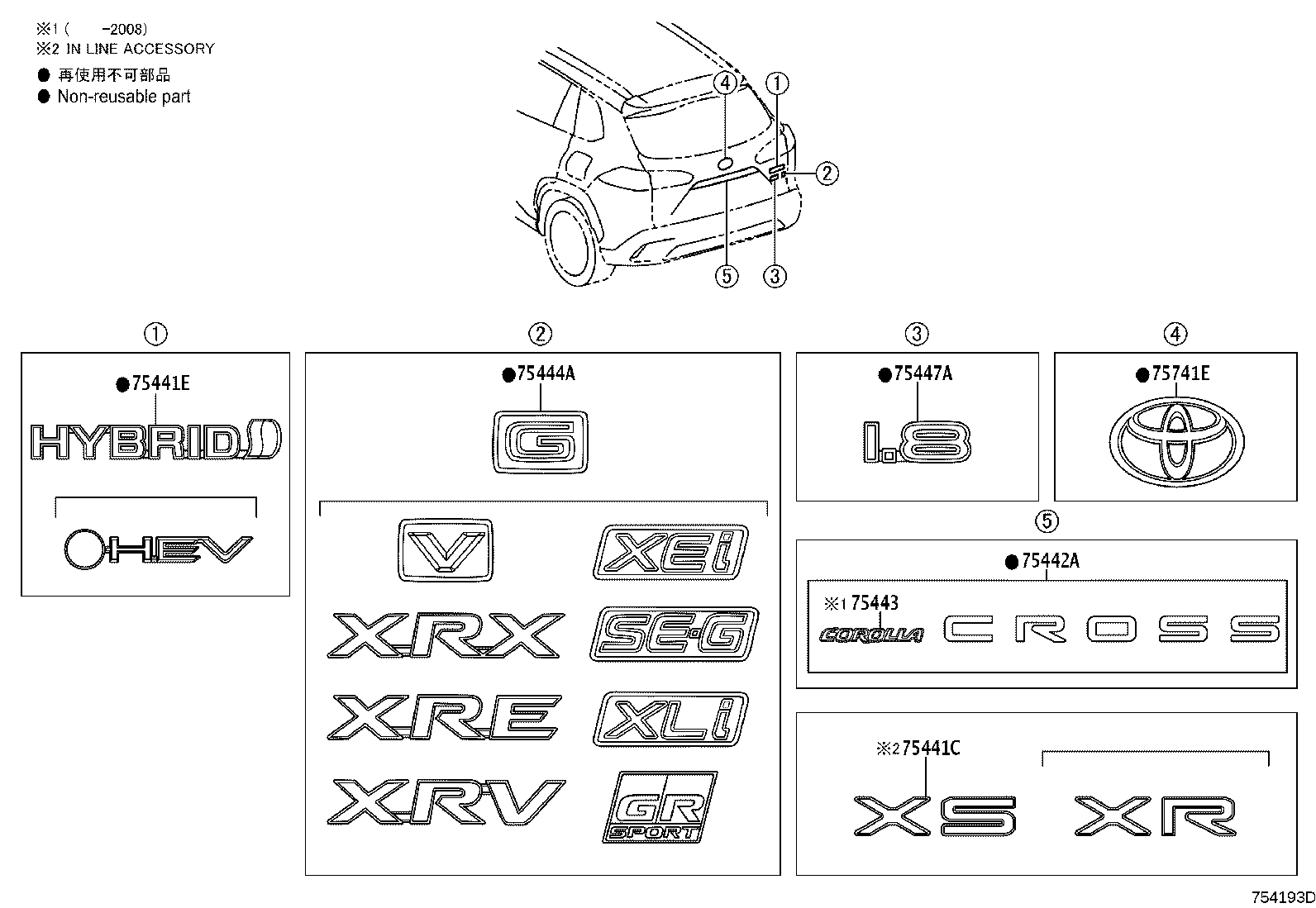 Figure 754193D