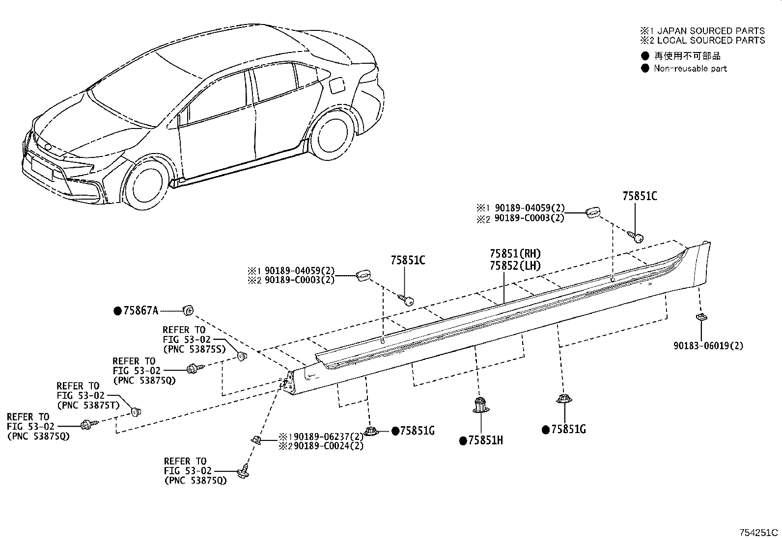 Figure 754251C