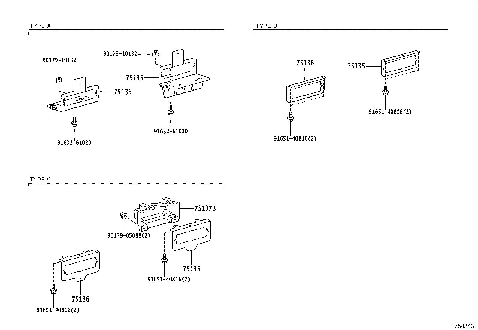 Figure 754343