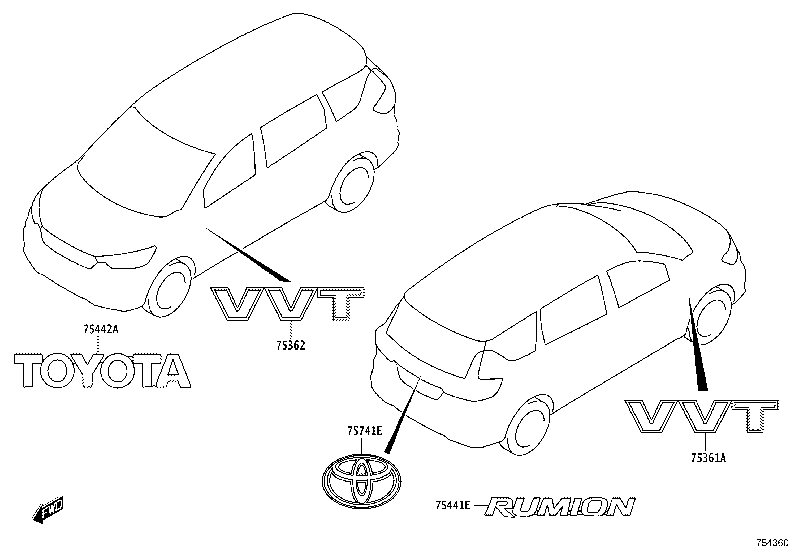 Figure 754360