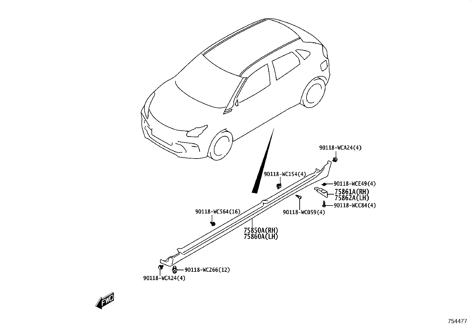 Figure 754477