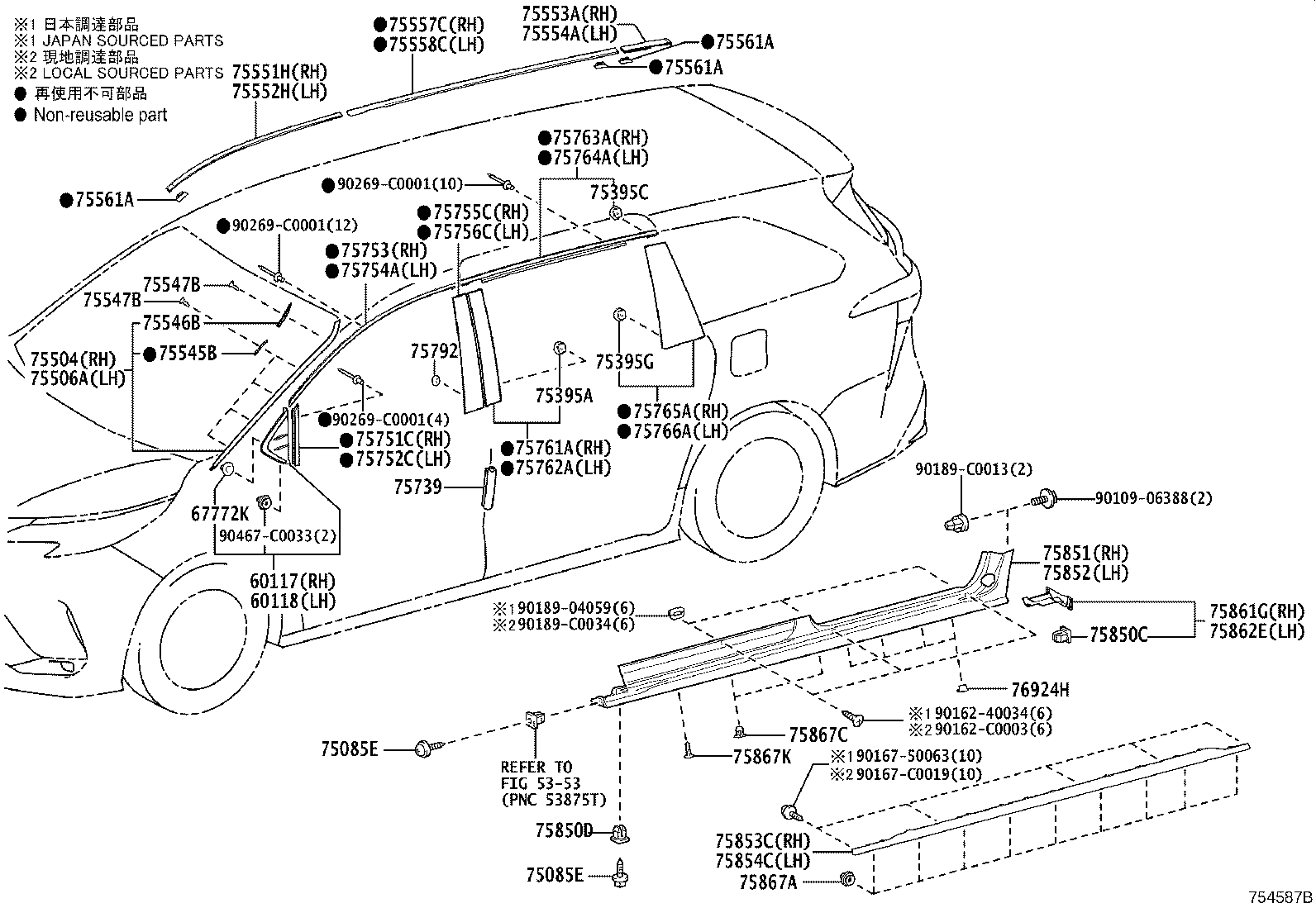 Figure 754587B