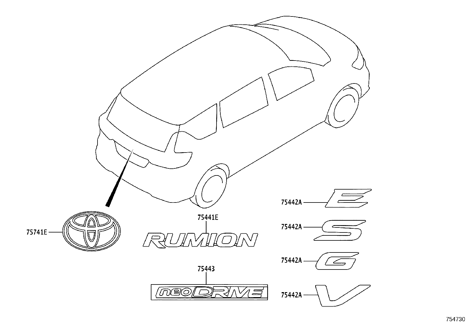 Figure 754730