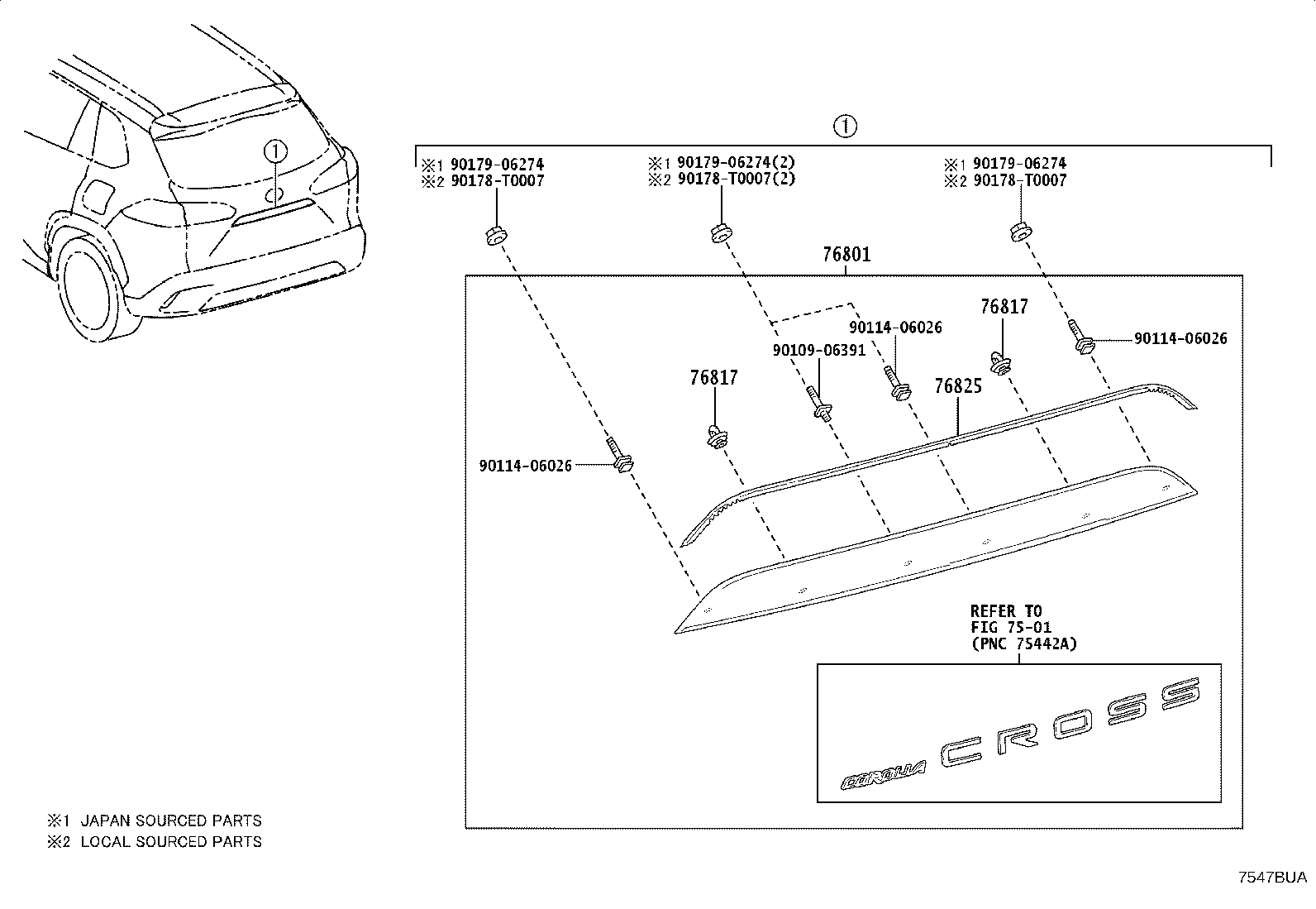 Figure 7547BUA