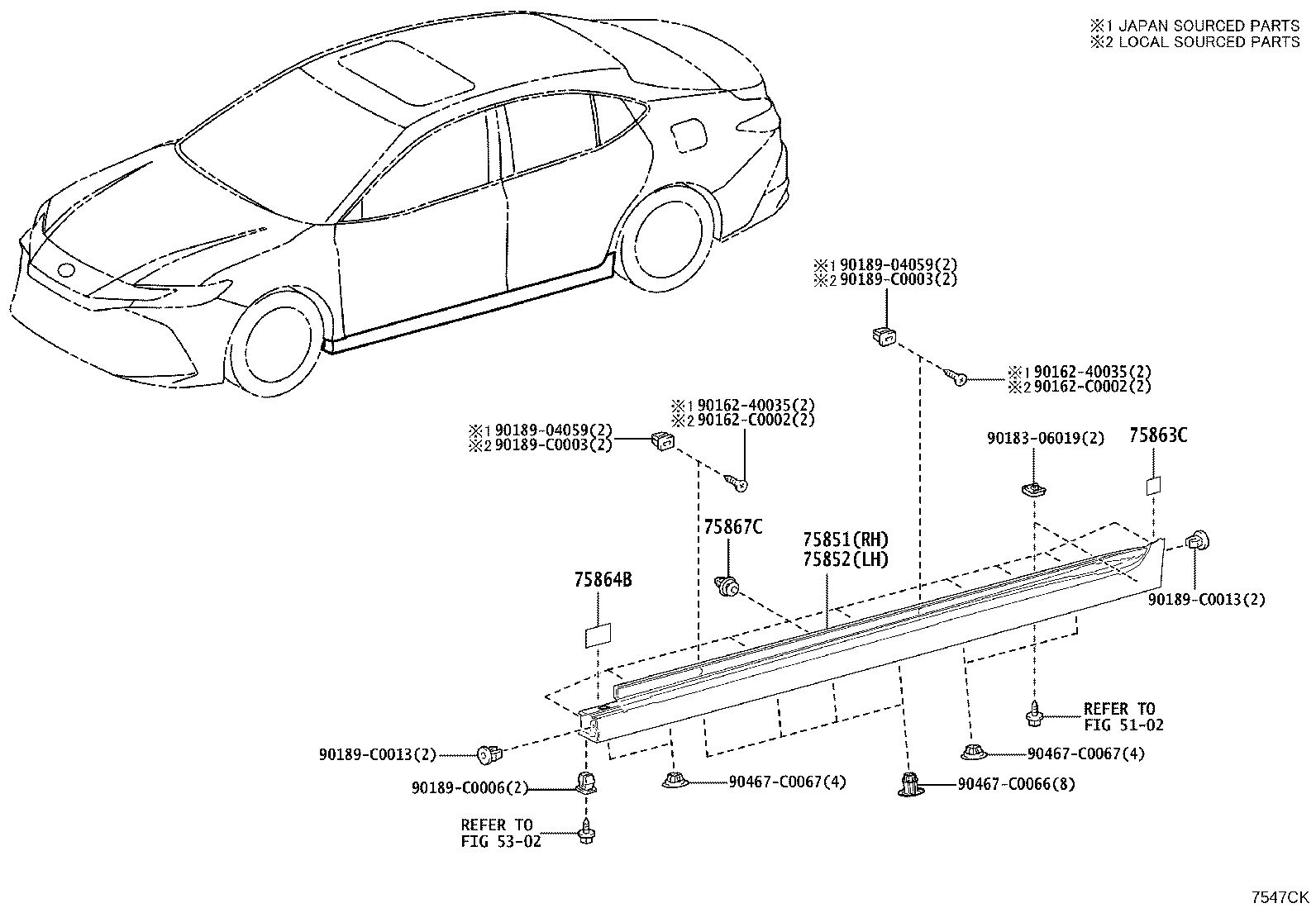 Figure 7547CK