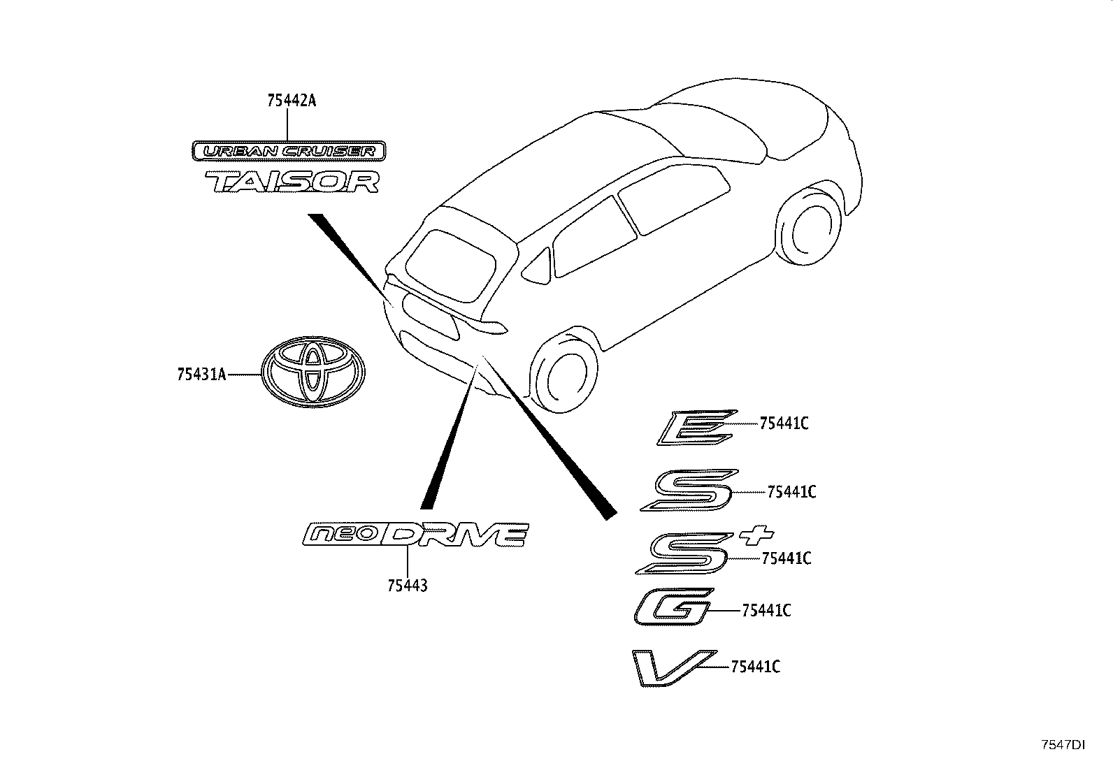 Figure 7547DI