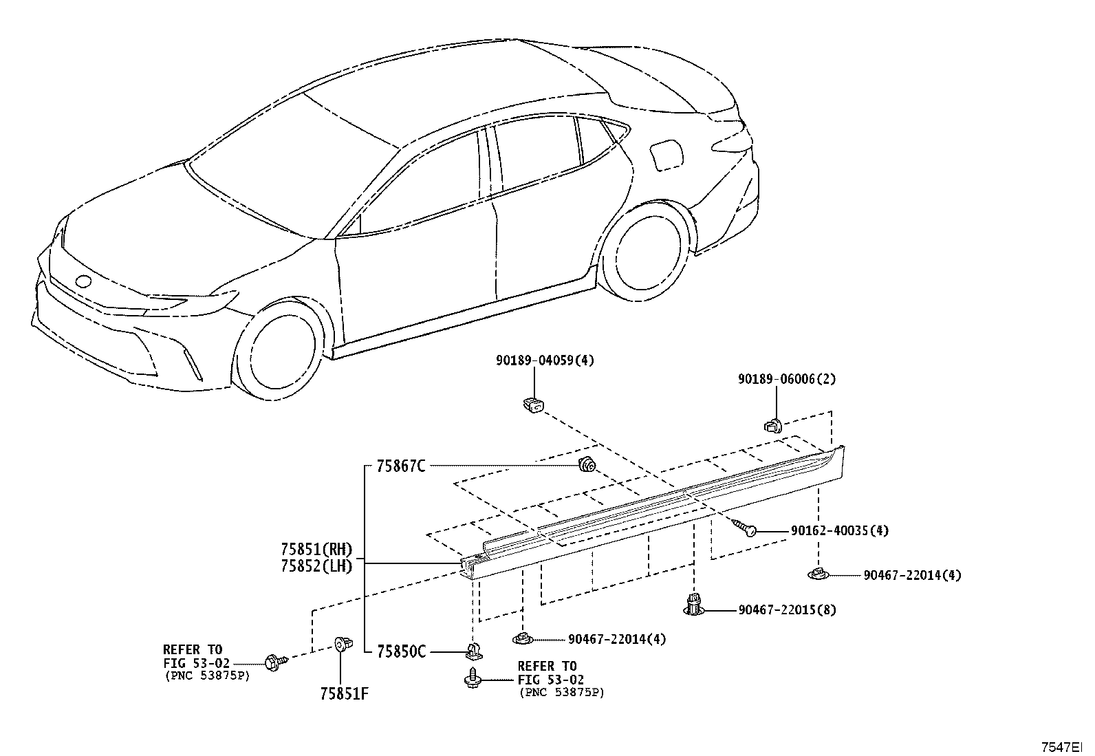 Figure 7547EI