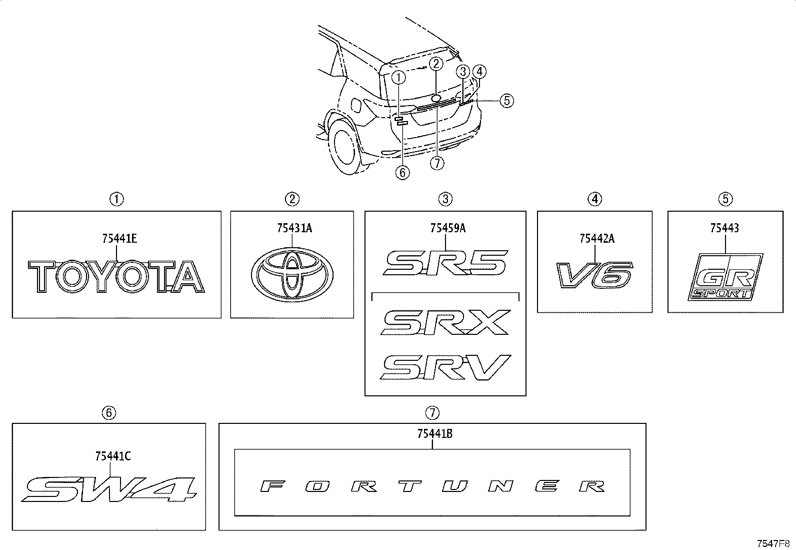 Figure 7547F8