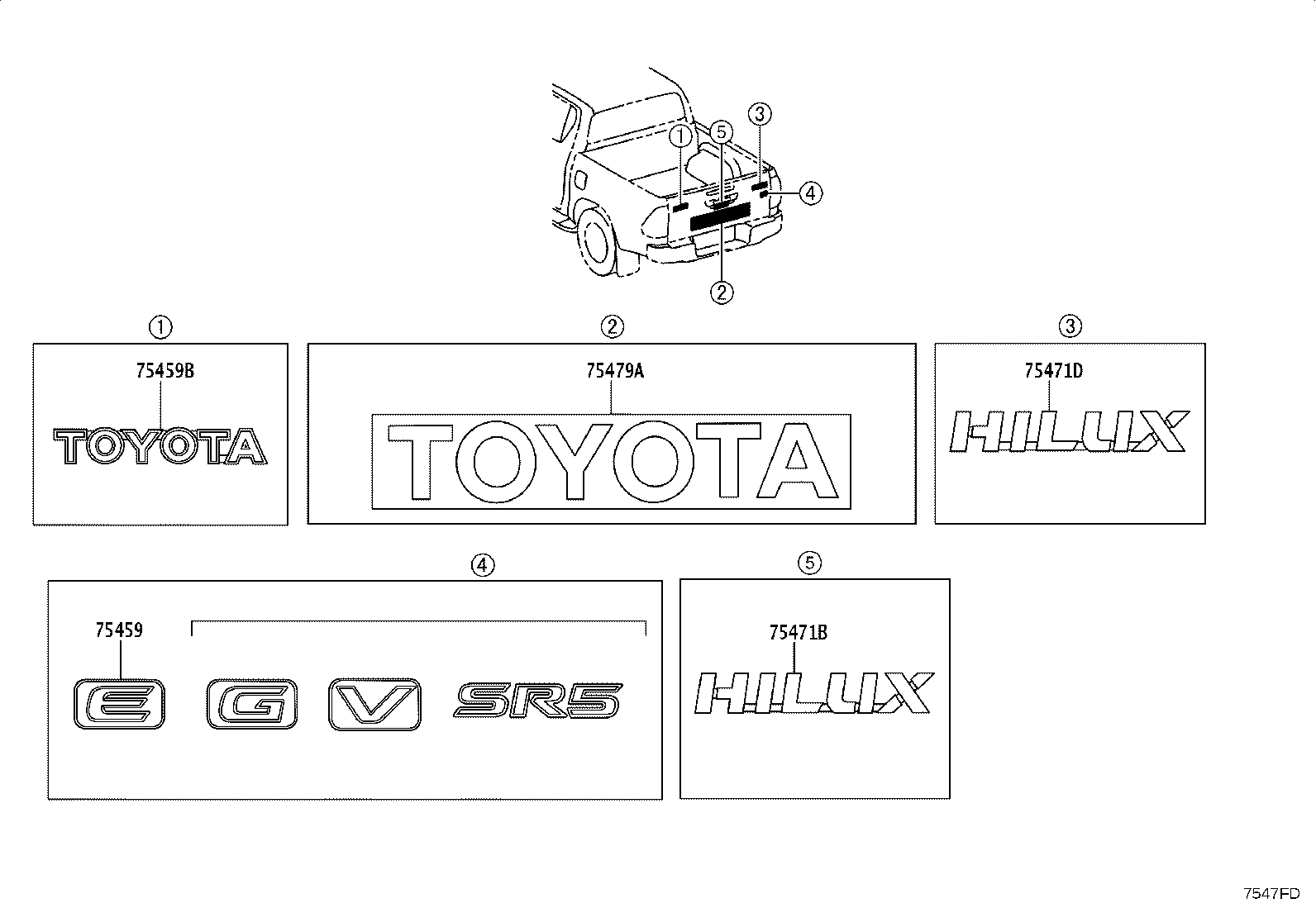 Figure 7547FD