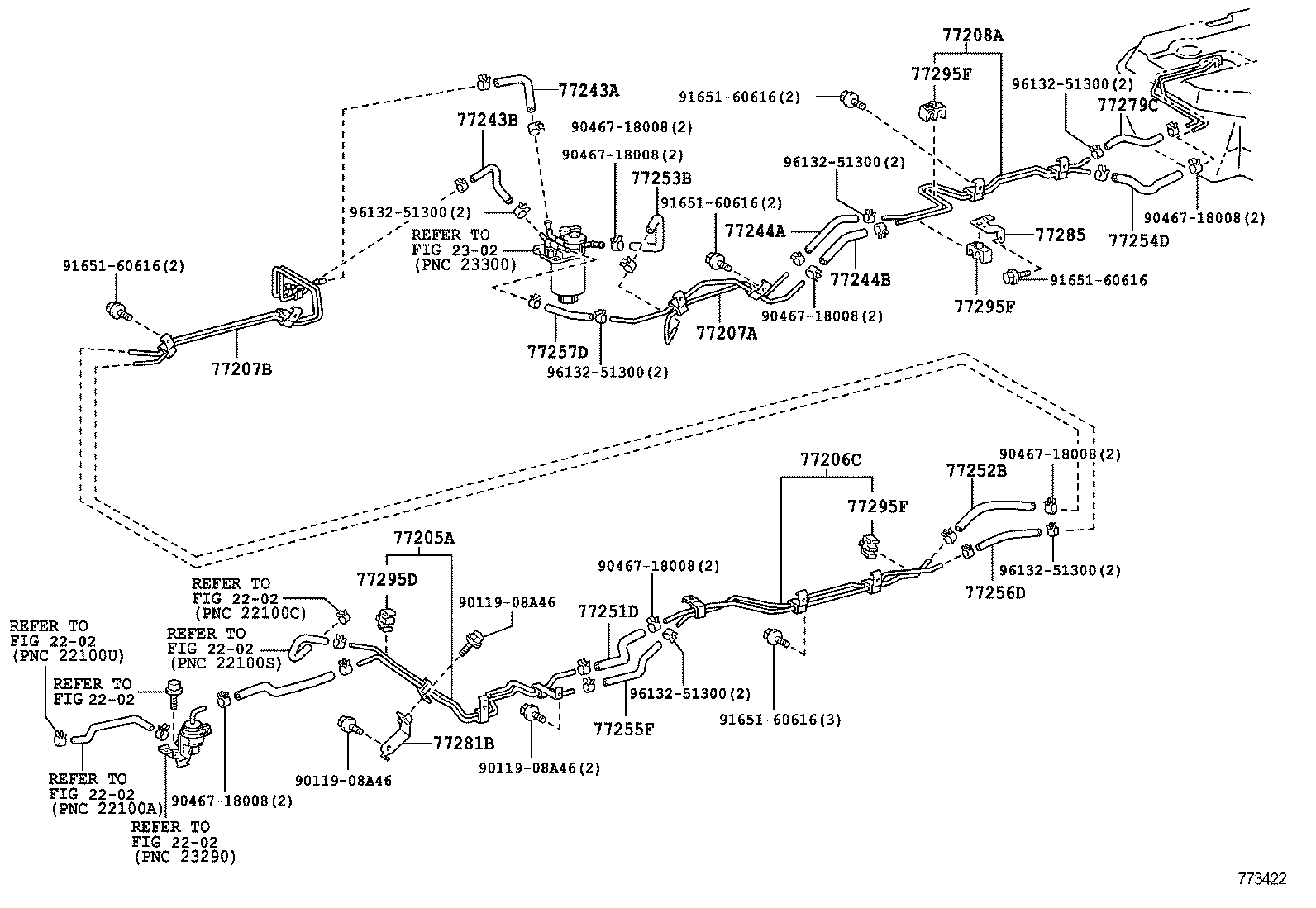 Figure 773422