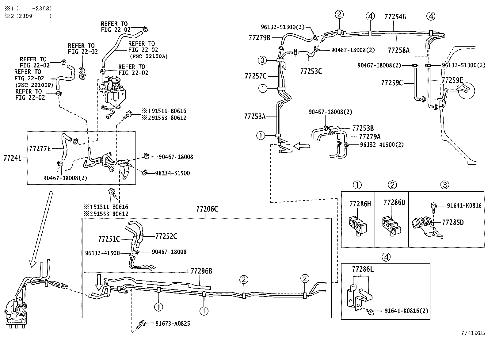 Figure 774191B