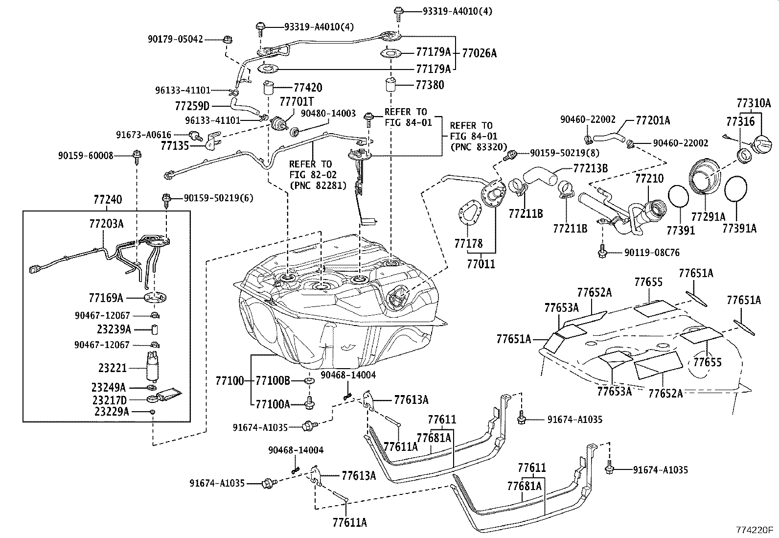 Figure 774220F