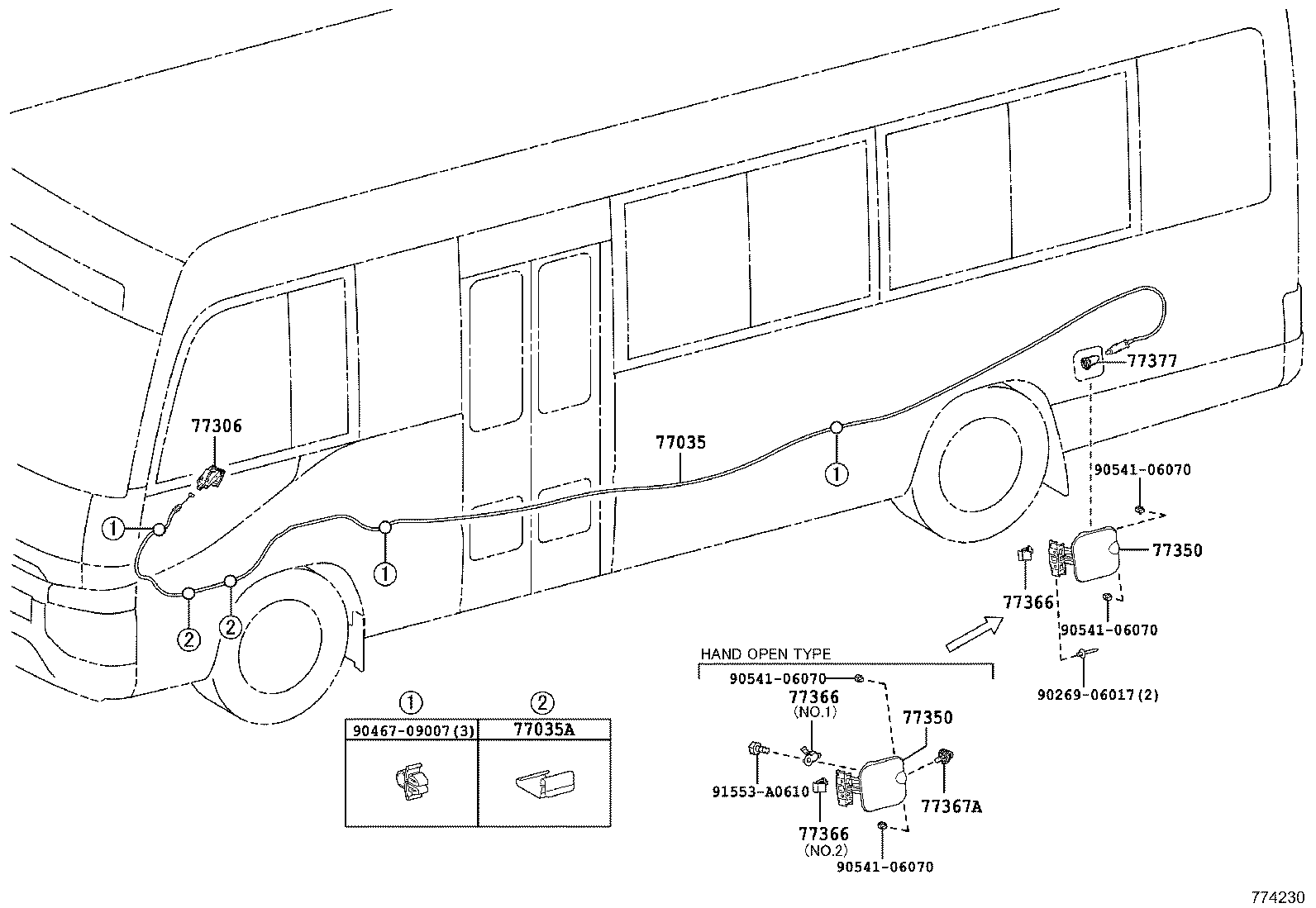 Figure 774230