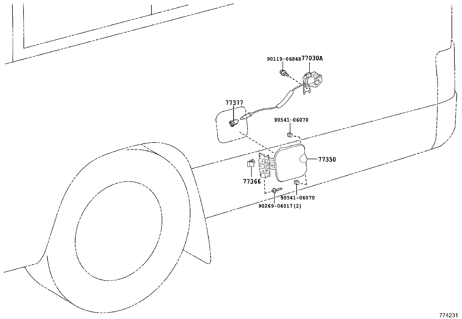 Figure 774231