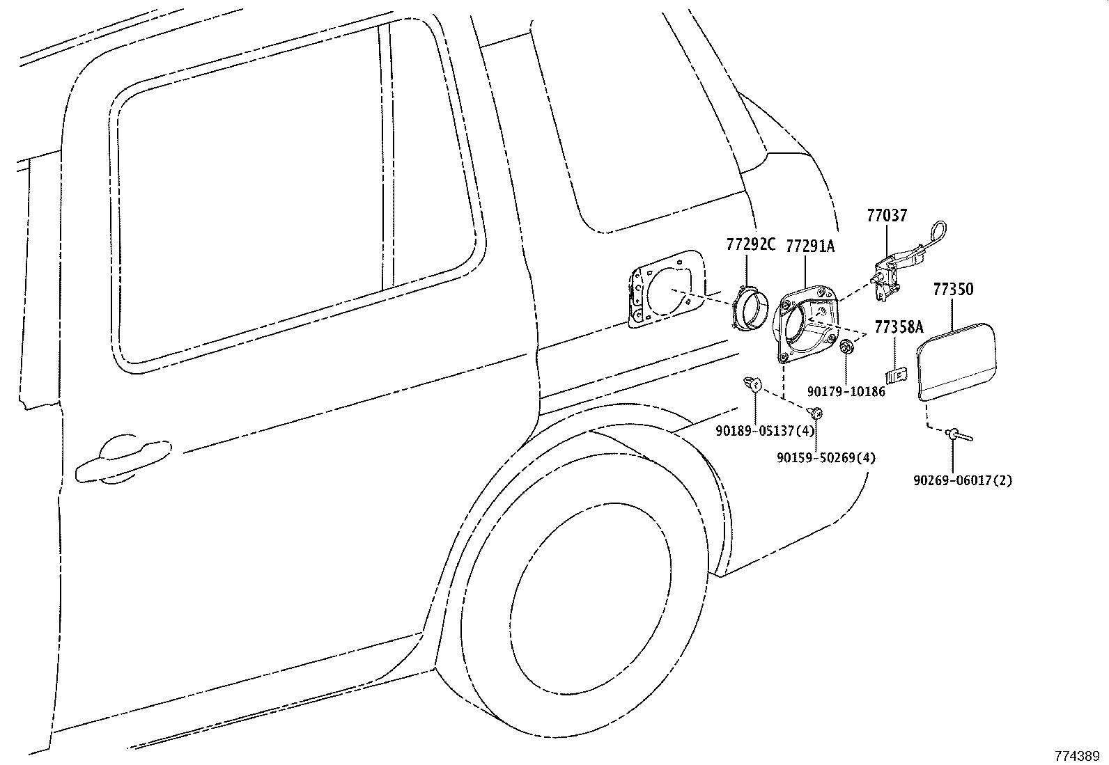Figure 774389